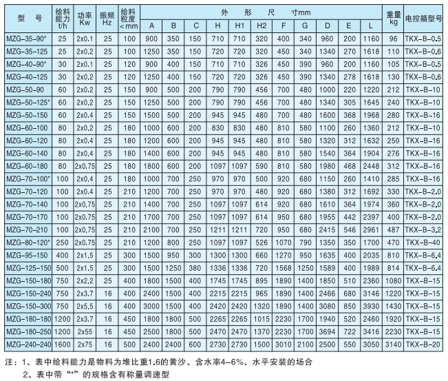 BaiduHi_2019-5-29_10-53-16